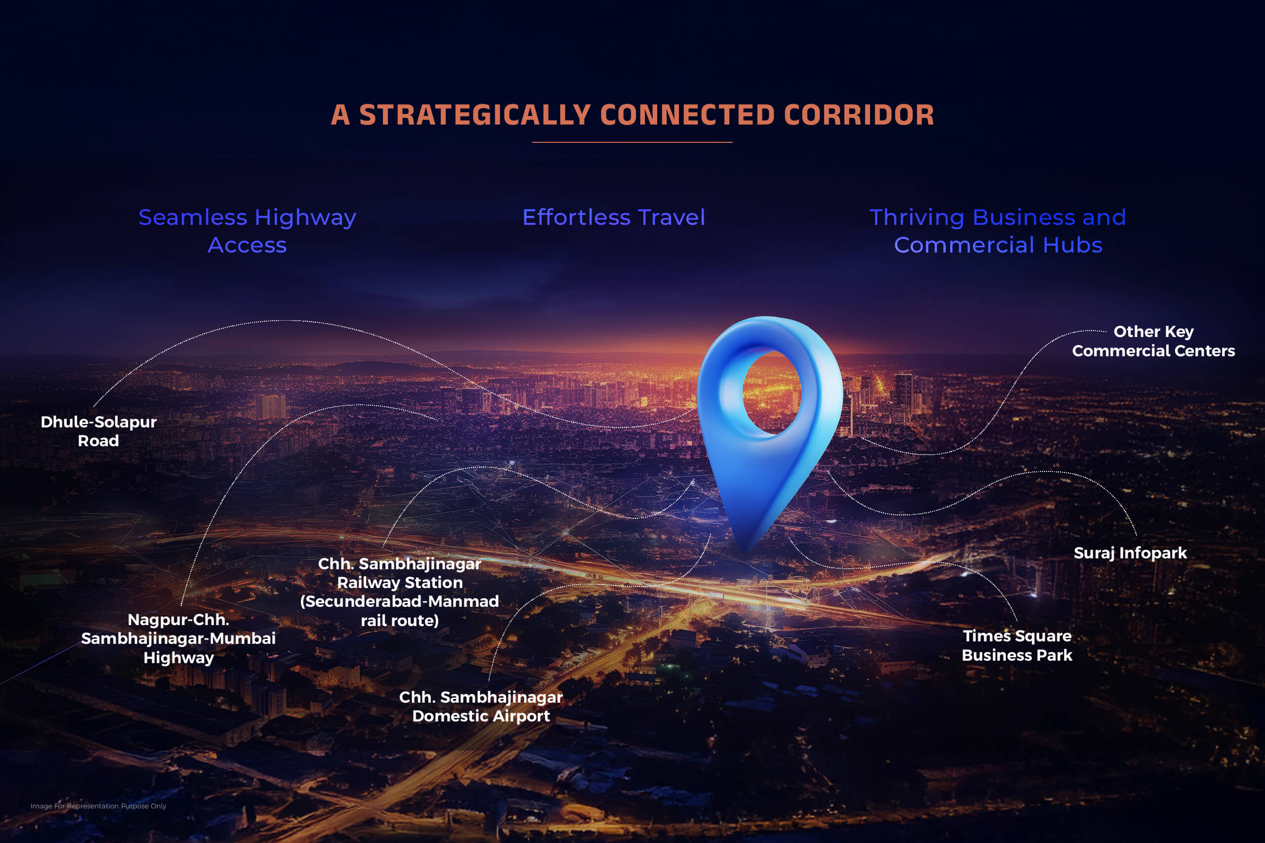 Advantages of investing in Paithan Road