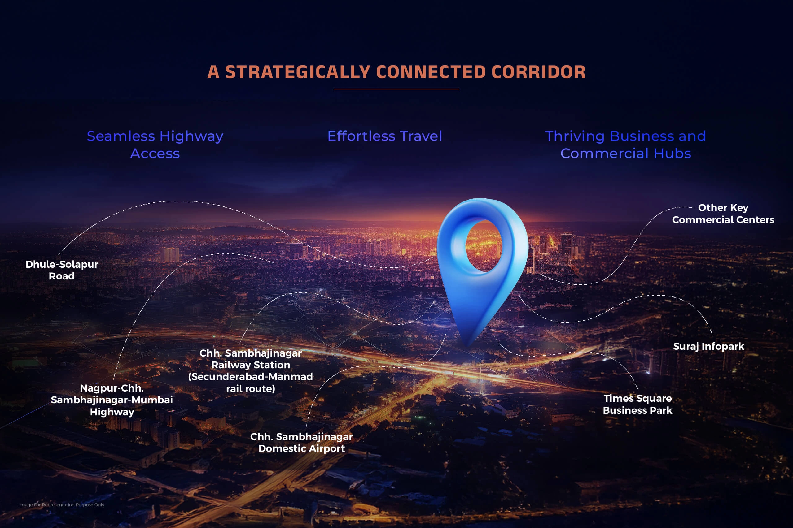 Advantages of investing in Paithan Road