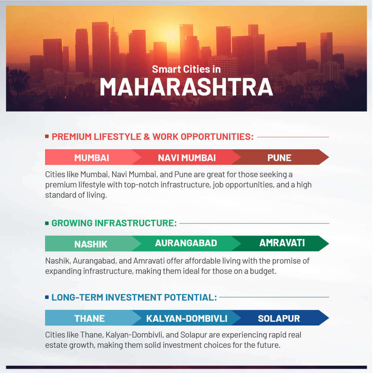 smart cities in maharashtra