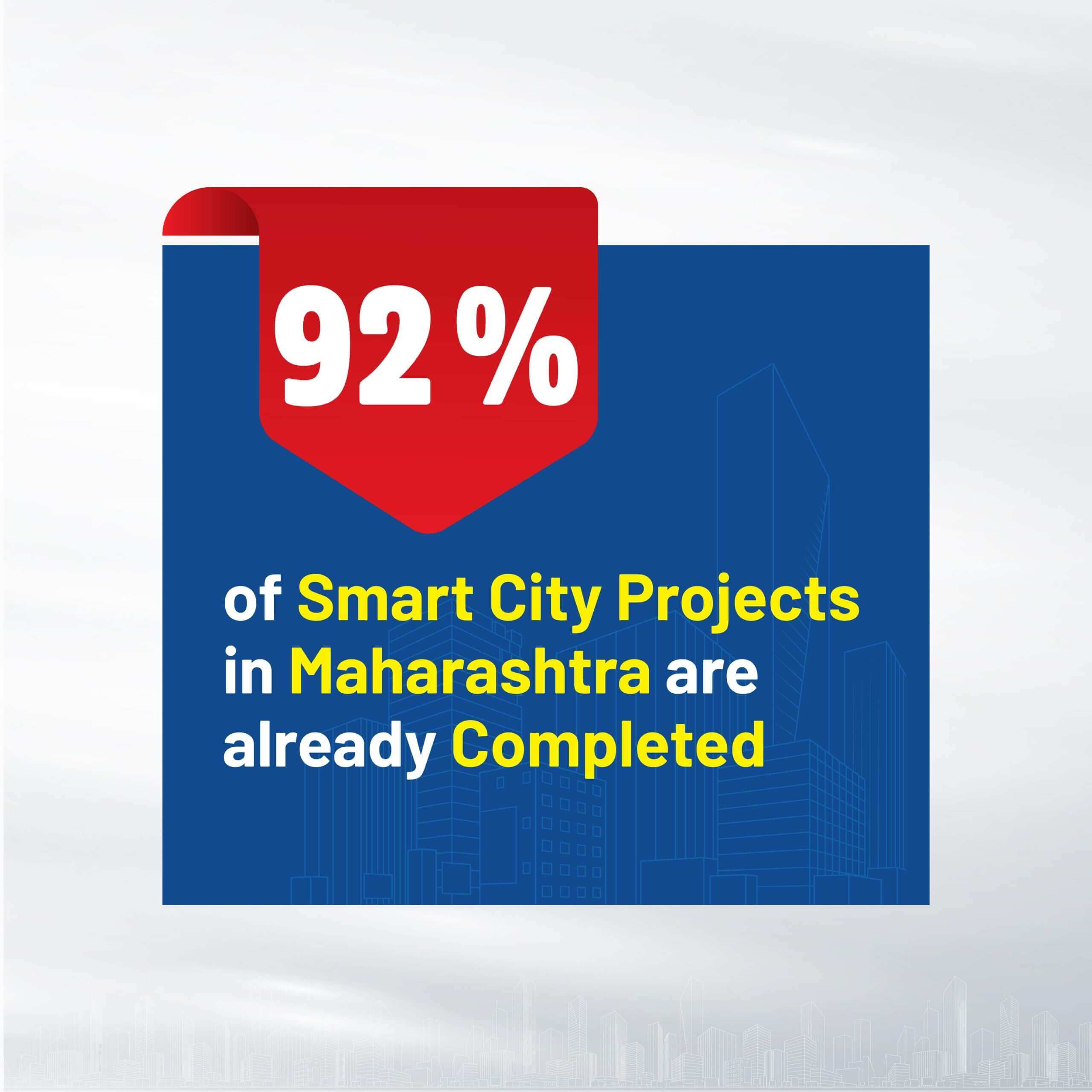 Smart city projects in Maharashtra 